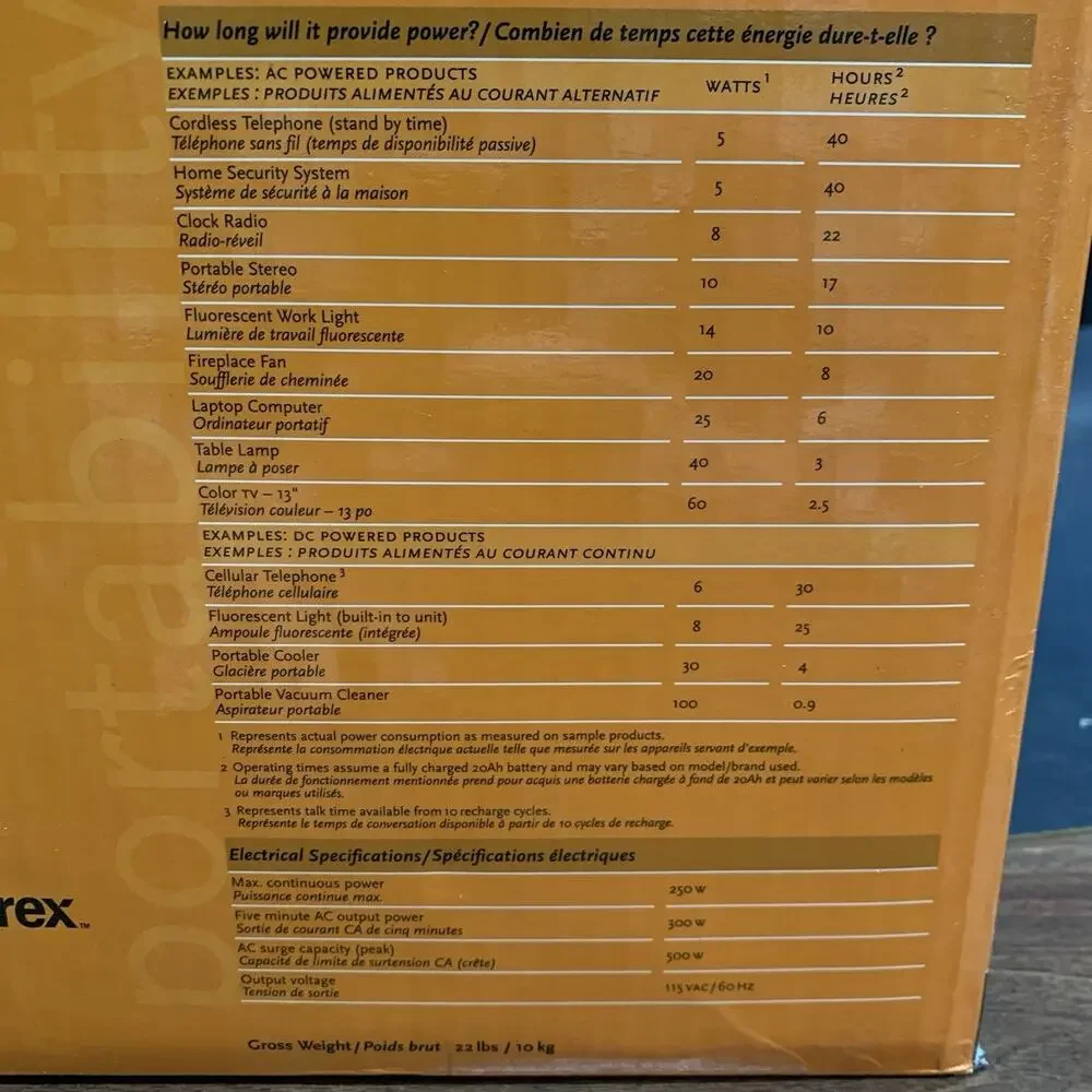 Xantrex Power Pack 300 Watt Portable Power Unit 12 Volt Vehicle Jumper